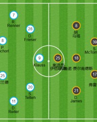  弗里克变阵三中卫激活进攻体系  