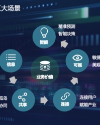  德甲官方推出全新数字化转播技术  