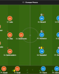  国际米兰防线告急，三连败暴露防守体系漏洞