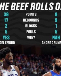  恩比德统治禁区空砍豪华数据，76人憾负热火遭赛季首败