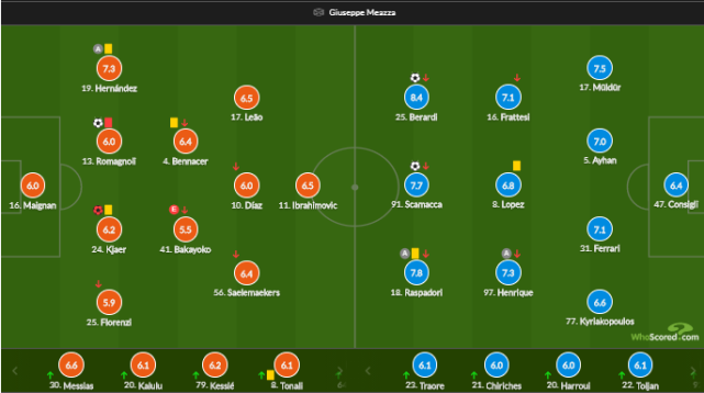  国际米兰防线告急，三连败暴露防守体系漏洞